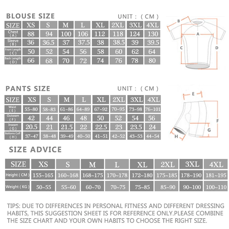 2024 Sram Pro Cycling Jersey S - Cycling Gear Outfit recension och pris