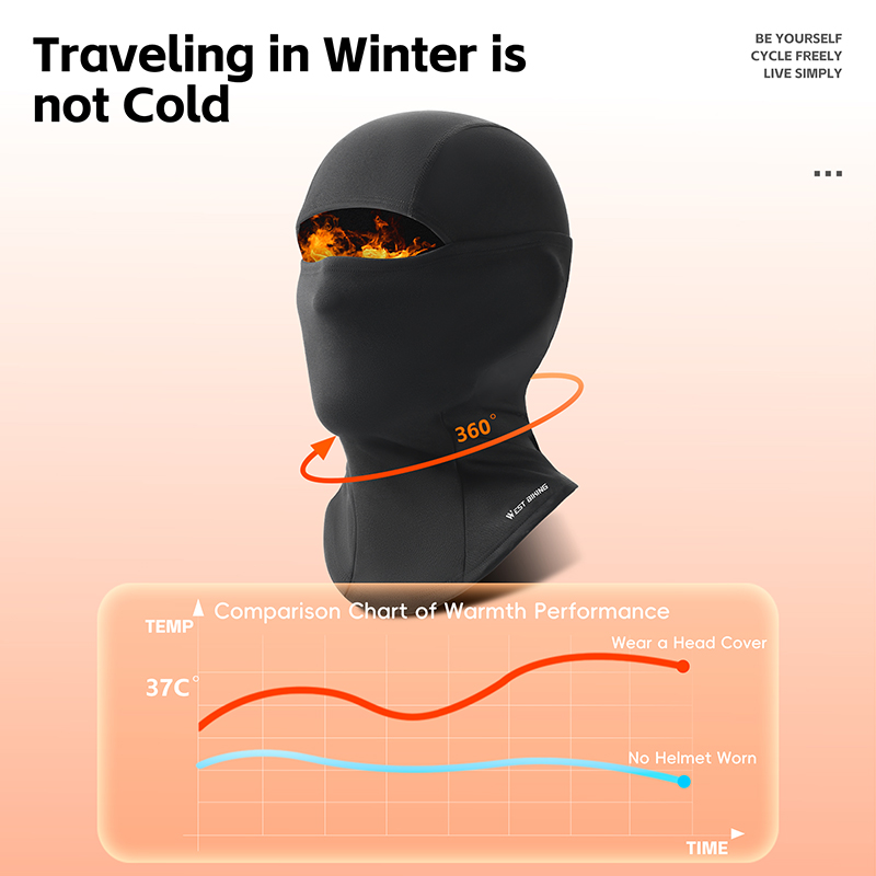 WEST BIKING Winter Thermal Bal - Cycling Gear Winter recension och pris